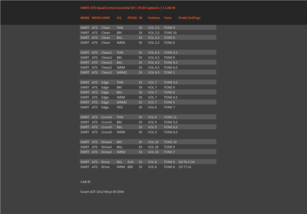 SWRT ATS QC Essential DI - Image 2